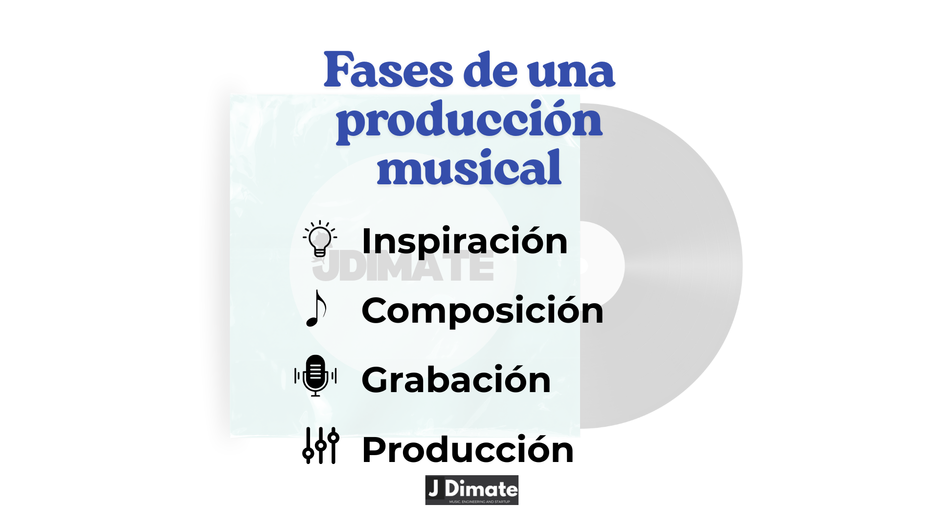 Fases-de-una-produccion-musical